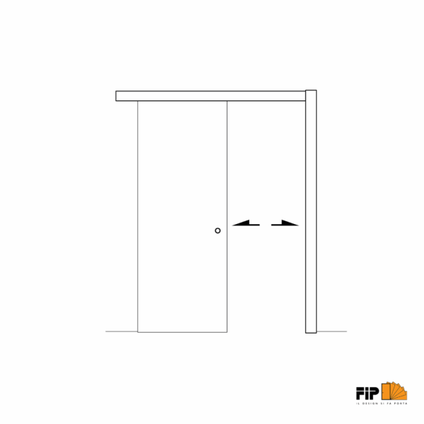 Schema di una porta scorrevole esterno muro: l’anta scorre davanti alla parete su un binario a vista