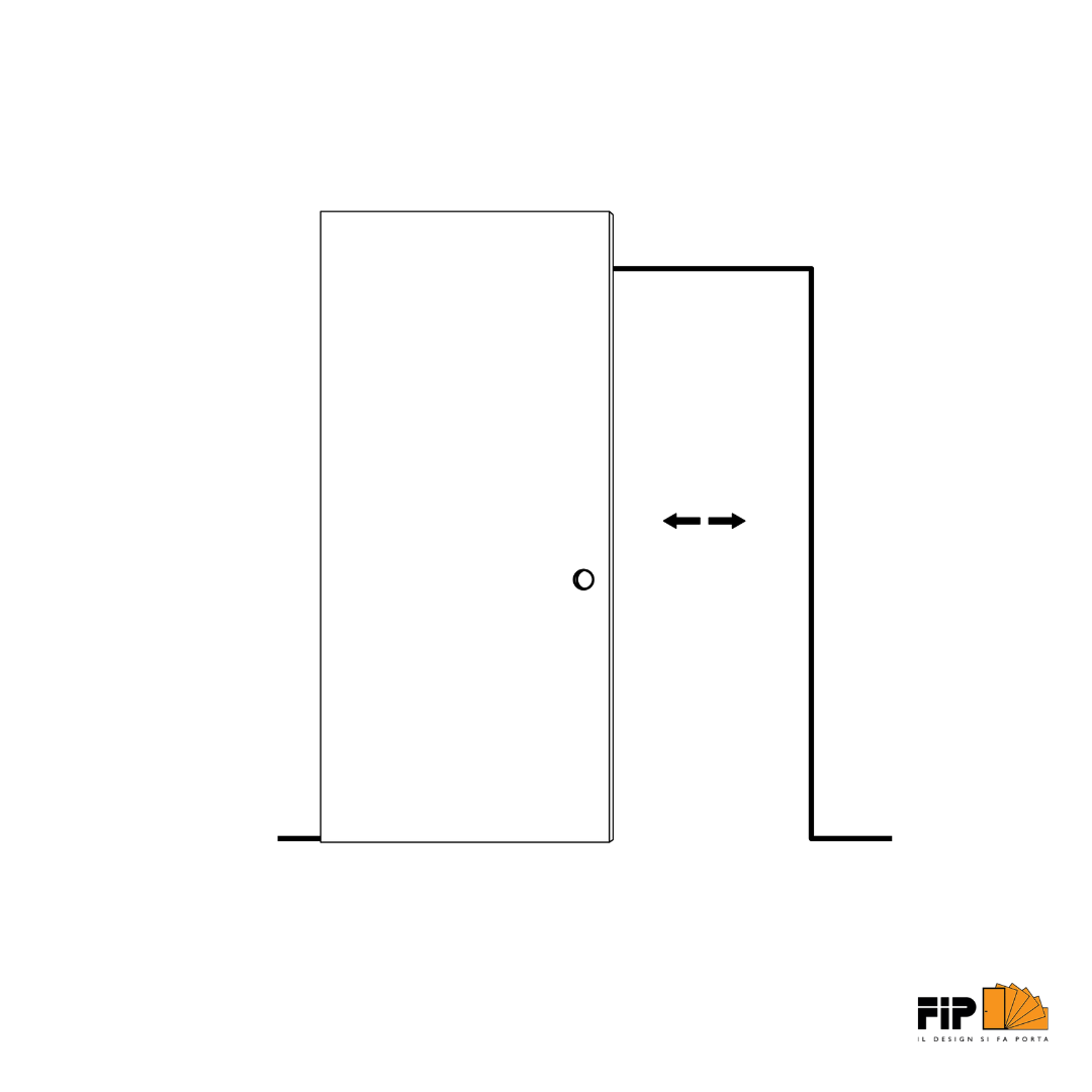 Schema di apertura: porta scorrevole con binario magical, FIP Porte
