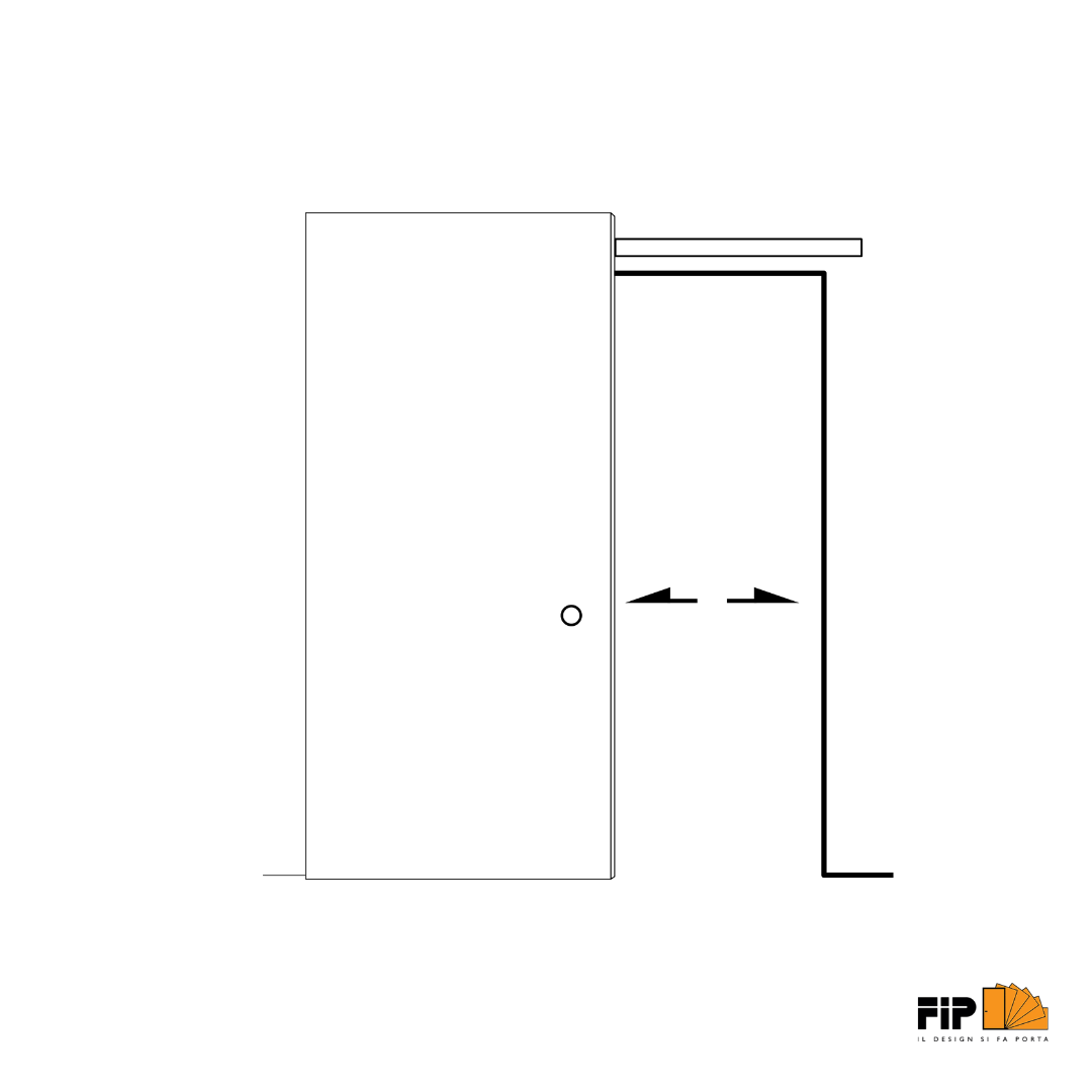 Schema di apertura: porta scorrevole esterna, FIP Porte