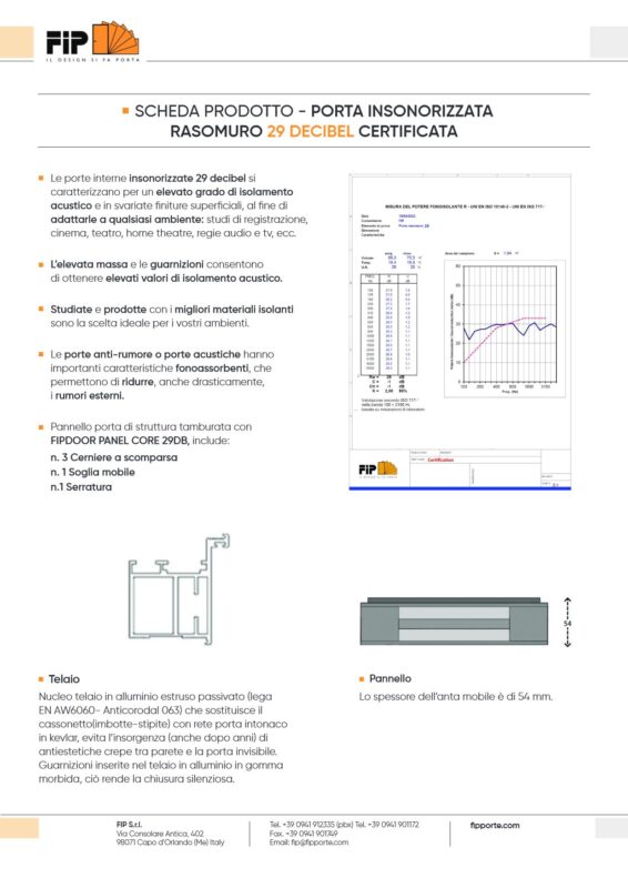 Flush Soundproof Door 29 dB