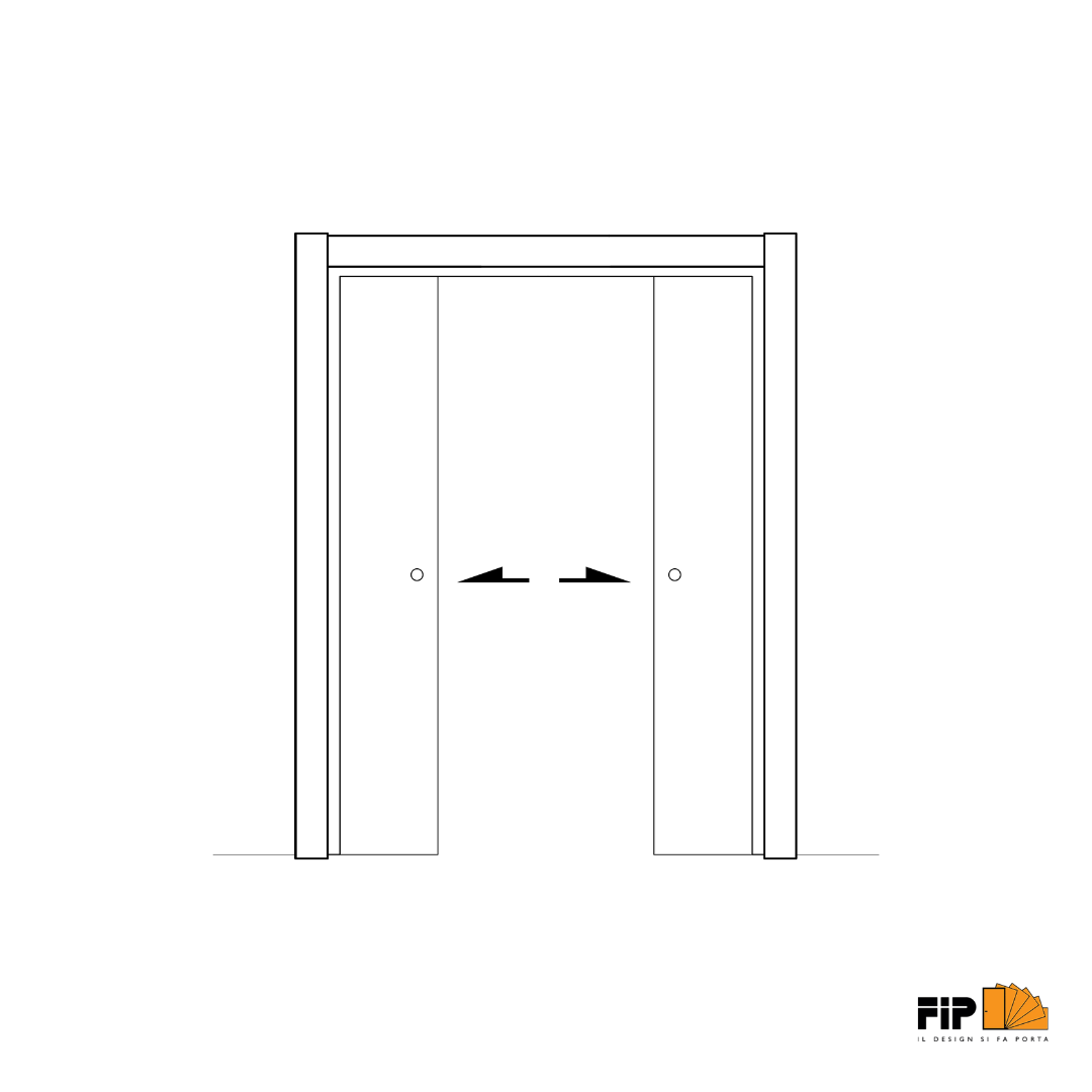 Schema di apertura: porta scorrevole a 2 ante, FIP Porte