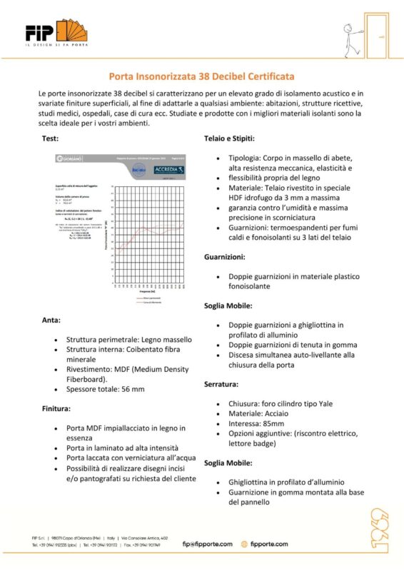 FIP Porte — Porta Insonorizzata con Telaio in Legno 38 dB, anteprima del documento PDF