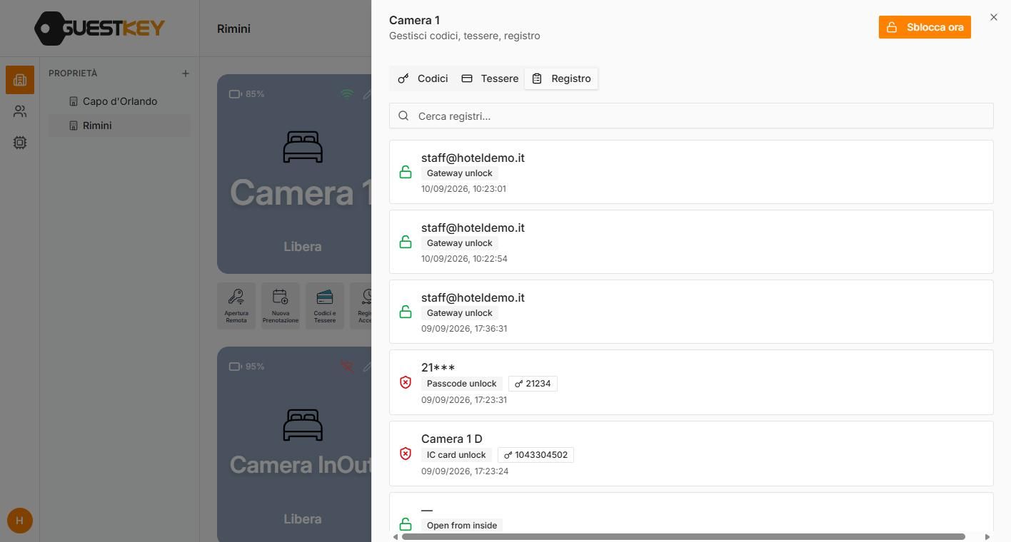 Gestionale GuestKey Cloud: chi ha aperto, quando e come