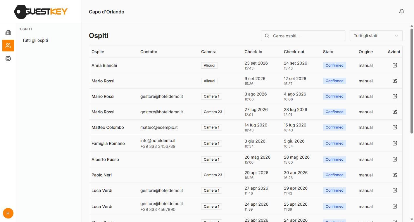 Gestionale GuestKey Cloud: l'archivio degli ospiti